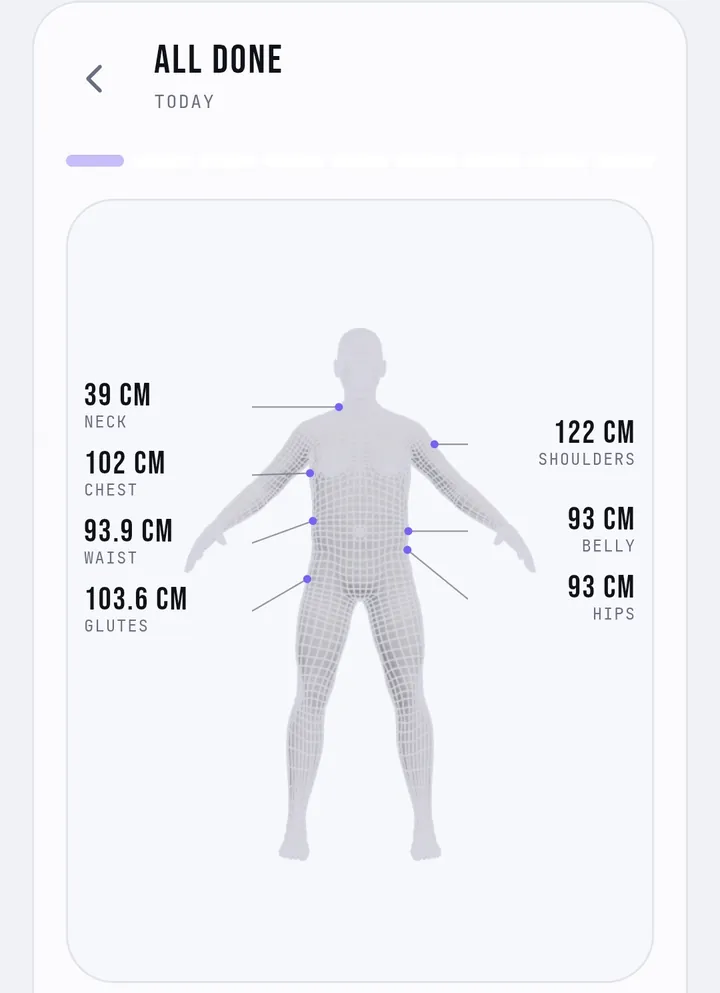MEASURE WHAT THE SCALE MISSES