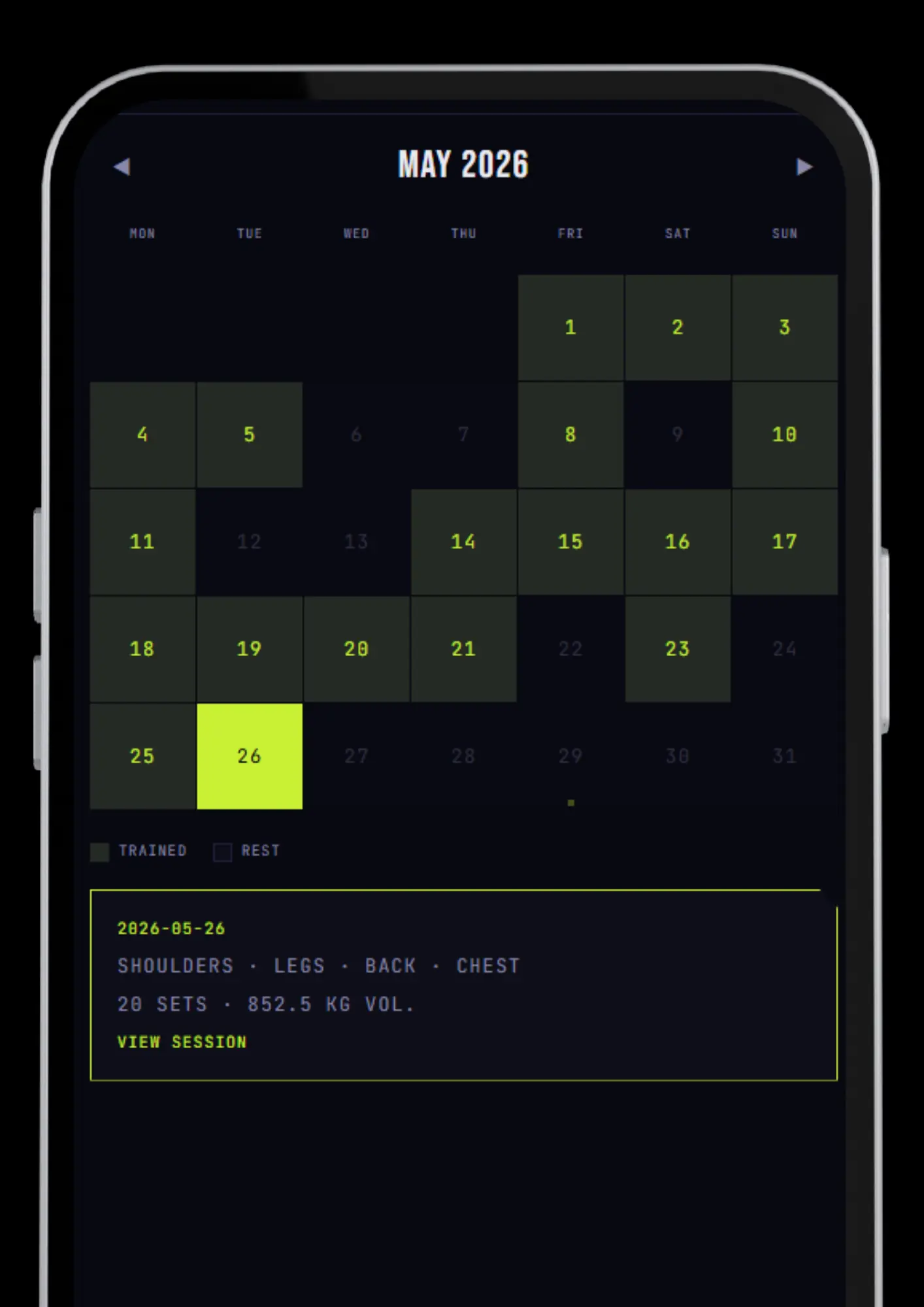 SEE WHICH DAYS YOU SHOWED UP